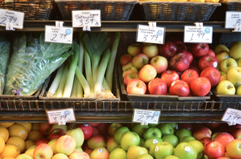 Nudge Theory: Promoting Rational Choices and Improving&nbsp;Outcomes