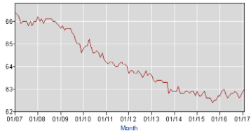 Screen Shot 2017-04-04 at 9.37.40 PM