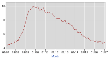 Screen Shot 2017-04-04 at 9.38.21 PM