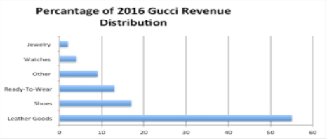 Screen Shot 2017-04-04 at 9.50.41 PM