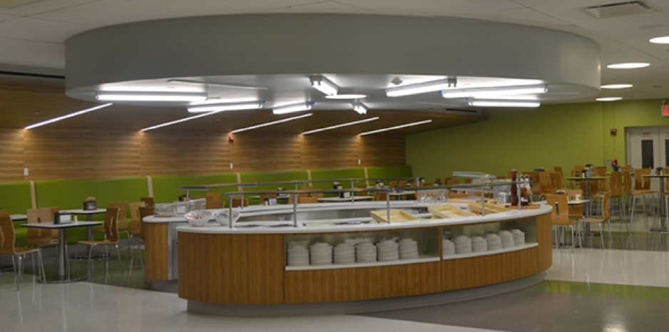 Meal Plan or No Meal Plan: Accountant vs Economist