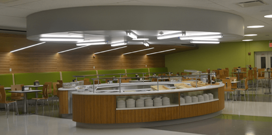 Meal Plan or No Meal Plan: Accountant vs&nbsp;Economist