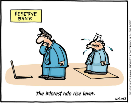 A Primer on the Federal Funds Rate