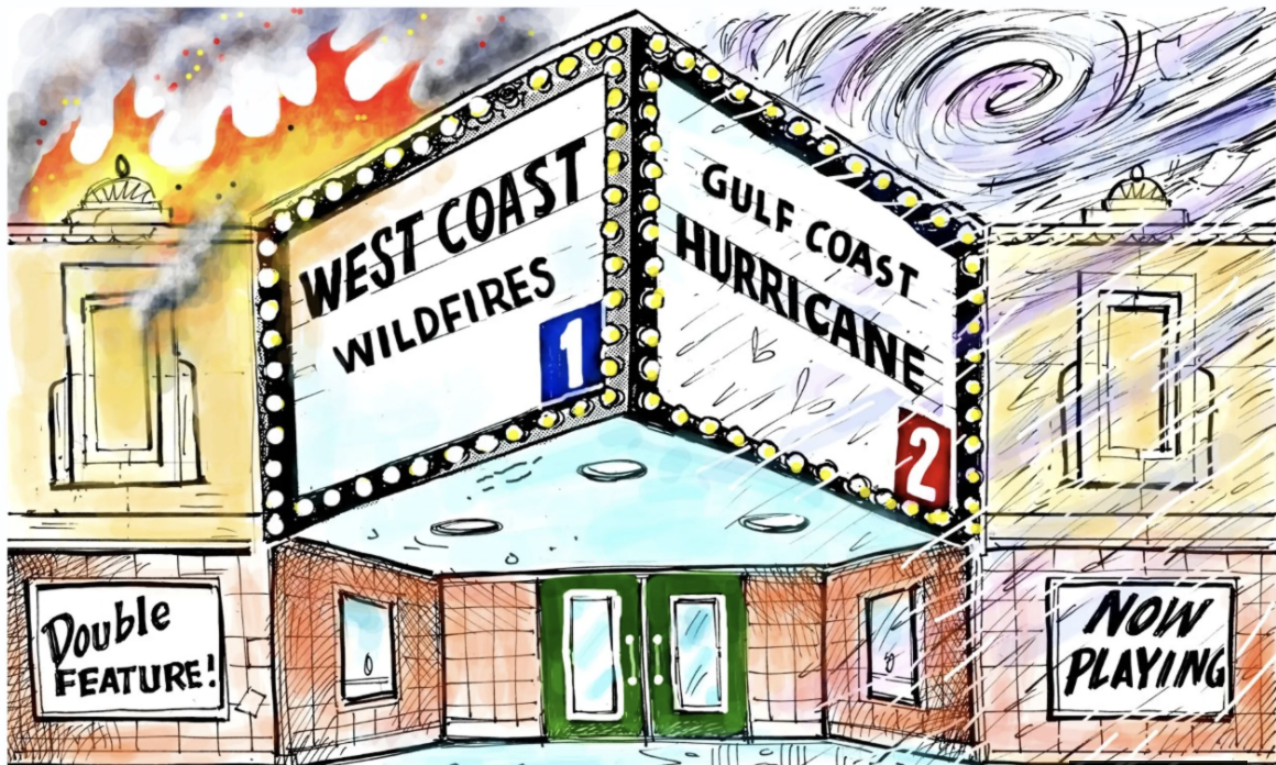 Economics of the Environment