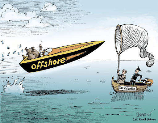 Offshoring Climate Change to Carbon Havens : Carbon Leakages Pt.&nbsp;I